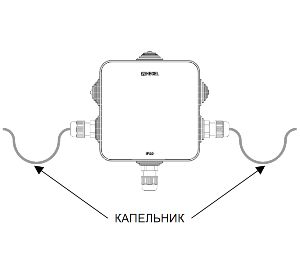 Монтаж устройства РГ4PoE IP54 Монтаж устройства РГ4PoE IP54