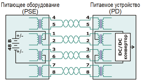 Frame 3.png Frame 3.png
