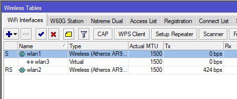 Virtual AP Виртуальная точка доступа в списке беспроводных интерфейсов
