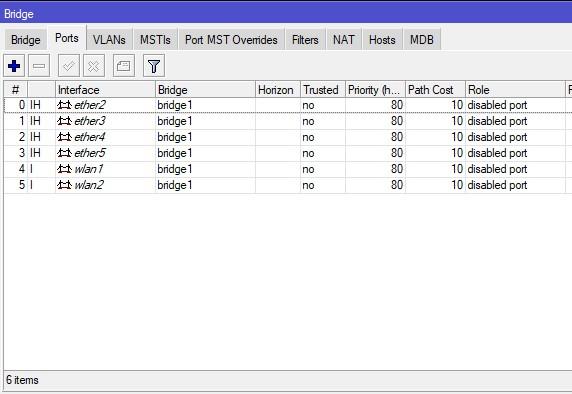 Подготовка Конфигурация портов